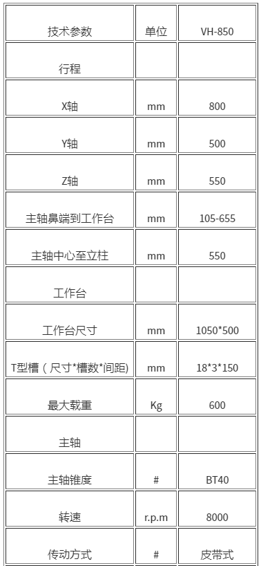 硬軌立式加工中心VH-850(圖1) 硬軌立式加工中心VH-850(圖1)