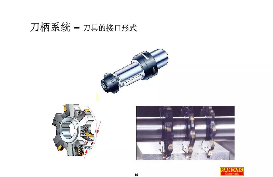 40張圖解加工中心的刀柄系統(tǒng)，聰明人都收藏了(圖15)